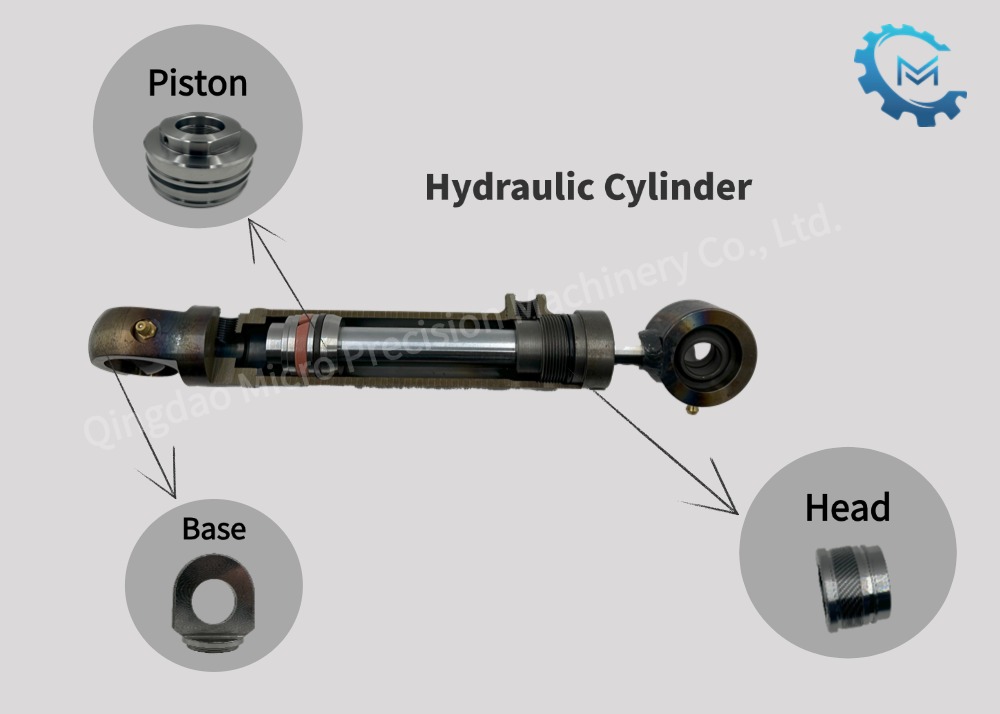 Huvudkomponenter i hydraulcylindern