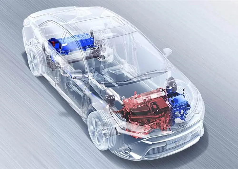 Tillämpningar av hydraulcylindrar inom området för nya energifordon