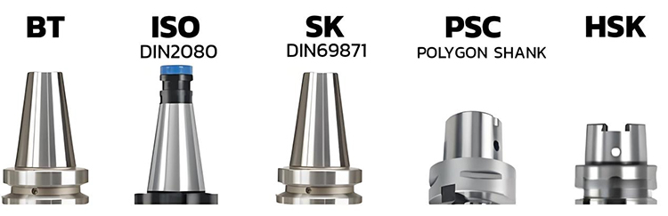 Typer och egenskaper hos CNC -maskinverktygsinnehavare？
